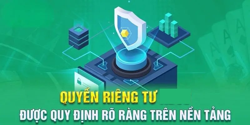 Hội viên và quyền lợi được ban hành rõ ràng trong quyền riêng tư 2024