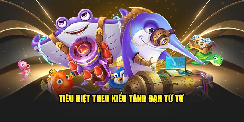 Tiêu diệt theo kiểu tăng đạn từ từ